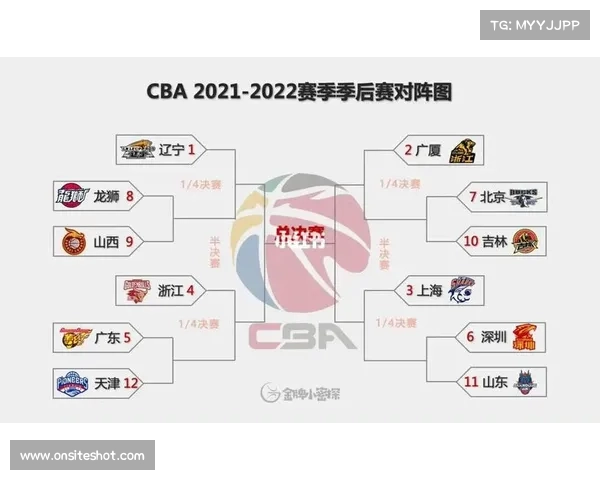 cba季后赛事安排 CBA季后赛赛程安排精彩揭晓 cba季后赛事安排 CBA季后赛赛程安排精彩揭晓